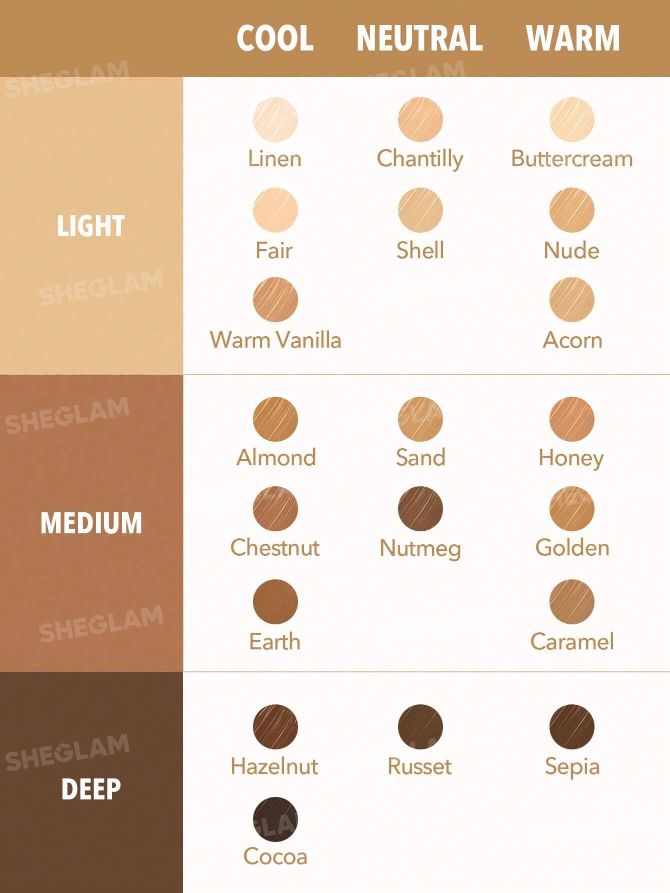 كونسيلر شيجلام فل كفرج