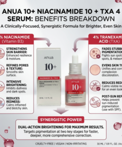 Alternative view of انوا سيروم نياسينمايد للبقع الداكنه 30 مل